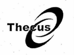THECUS trademark