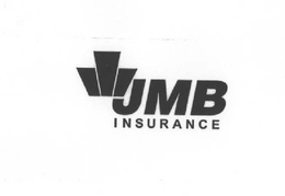 JMB INSURANCE trademark