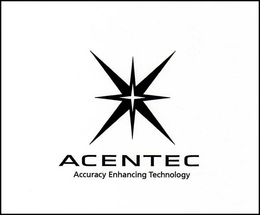 ACENTEC ACCURACY ENHANCING TECHNOLOGY trademark
