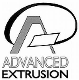 ADVANCED EXTRUSION trademark