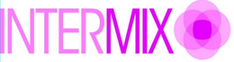 INTERMIX trademark