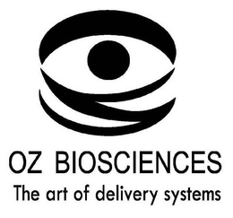 OZ BIOSCIENCES THE ART OF DELIVERY SYSTEMS trademark