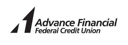 ADVANCE FINANCIAL FEDERAL CREDIT UNION trademark