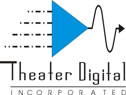 THEATER DIGITAL INCORPORATED trademark
