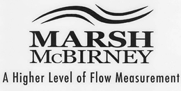 MARSH MCBIRNEY A HIGHER LEVEL OF FLOW MEASUREMENT trademark