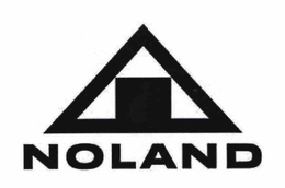 NOLAND trademark