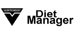 VALENT TECHNOLOGY DIET MANAGER trademark