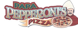 PAPA PEPPERONI'S PIZZA trademark