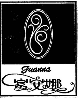 FUANNA trademark