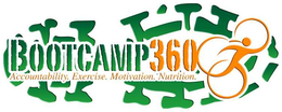 BOOTCAMP 360. ACCOUNTABILITY. EXERCISE. MOTIVATION. NUTRITION. trademark