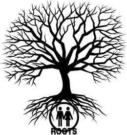ROOTS trademark