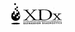XDX EXPRESSION DIAGNOSTICS trademark