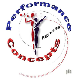 PERFOMANCE FITNESS CONCEPTS PFC trademark