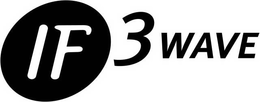 IF 3 WAVE trademark
