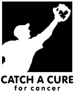 CATCH A CURE FOR CANCER trademark