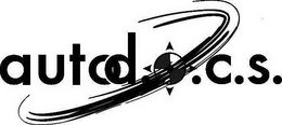 AUTODOCS trademark