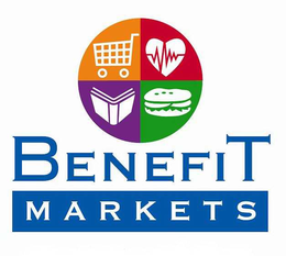 BENEFIT MARKETS trademark