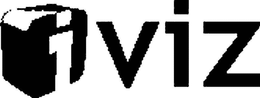 IVIZ trademark