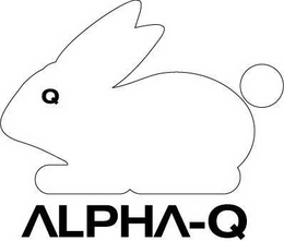 ALPHA Q trademark