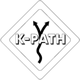 K-PATH trademark