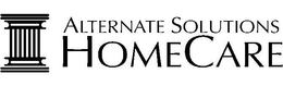 ALTERNATE SOLUTIONS HOMECARE trademark