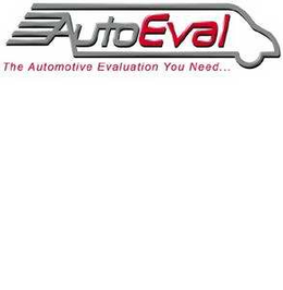 AUTOEVAL, THE AUTOMOTIVE EVALUATION YOU NEED trademark