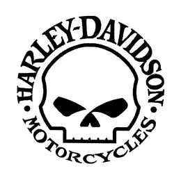 HARLEY-DAVIDSON MOTORCYCLES trademark