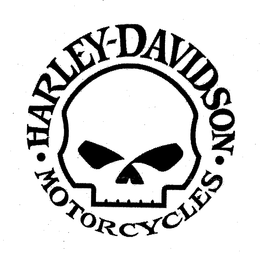 HARLEY-DAVIDSON MOTORCYCLES trademark
