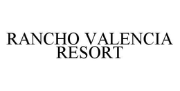 RANCHO VALENCIA RESORT trademark