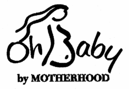 OH BABY! BY MOTHERHOOD trademark