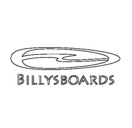 BILLYSBOARDS trademark