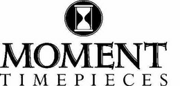 MOMENT TIMEPIECES trademark
