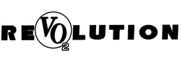REVO2LUTION trademark