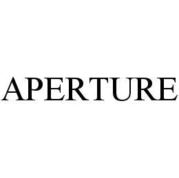 APERTURE trademark