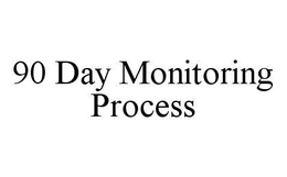 90 DAY MONITORING PROCESS trademark