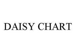 DAISY CHART trademark