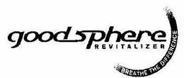 GOODSPHERE REVITALIZER BREATHE THE DIFFERENCE trademark