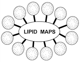 LIPID MAPS trademark