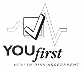 YOUFIRST HEALTH RISK ASSESSMENT trademark