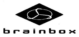 BRAINBOX trademark