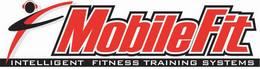 MOBILEFIT INTELLIGENT FITNESS TRAINING SYSTEMS trademark