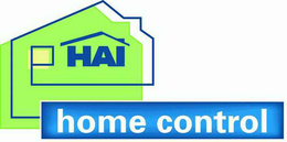 HAI HOME CONTROL trademark