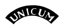 UNICUM trademark