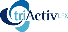 TRIACTIV LFX trademark