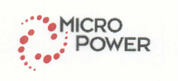 MICRO POWER trademark