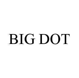 BIG DOT trademark