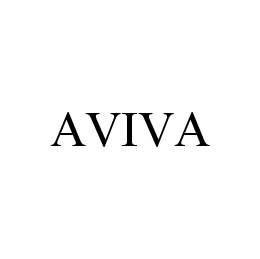 AVIVA trademark