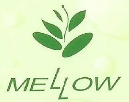 MELLOW trademark