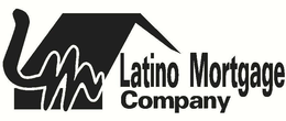 LM LATINO MORTGAGE COMPANY trademark