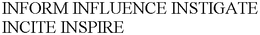 INFORM INFLUENCE INSTIGATE INCITE INSPIRE trademark